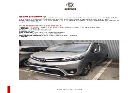 2021 Toyota Proace, Dyzelinas