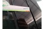 2021 Seat Leon, Dyzelinas