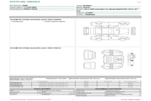 2022 Volvo XC 90, Dyzelinas