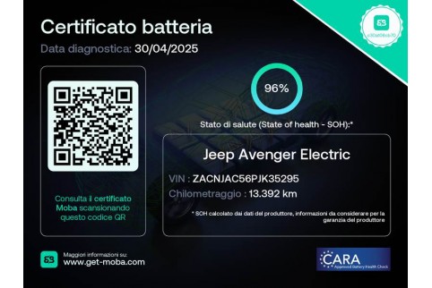 2023 Jeep Avenger, Elektra