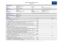 2023 Volvo V60, Benzinas