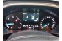 2022 Ford Focus, Dyzelinas