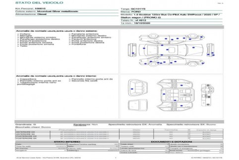 2020 Ford Focus, Dyzelinas