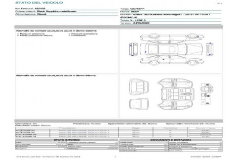 2020 BMW X1, Dyzelinas
