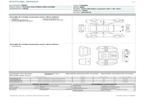 2019 BMW X3, Dyzelinas
