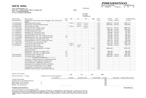 2024 BMW X1, Benzinas / Elektra