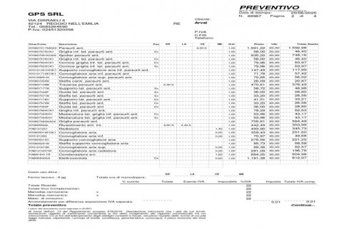 2020 Porsche Cayenne, Benzinas / Elektra