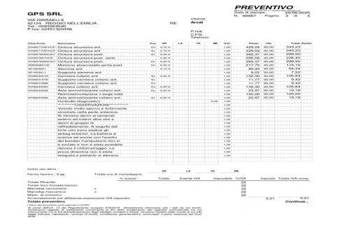 2020 Porsche Cayenne, Benzinas / Elektra