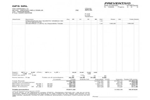 2024 Kia Sportage, Dyzelinas