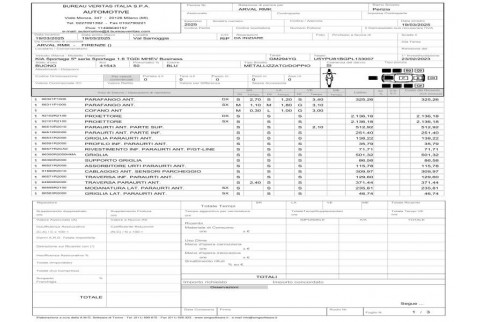 2023 Kia Sportage, Benzinas
