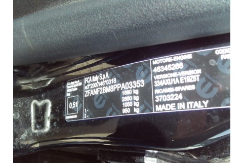 2023 Fiat 500X, Dyzelinas